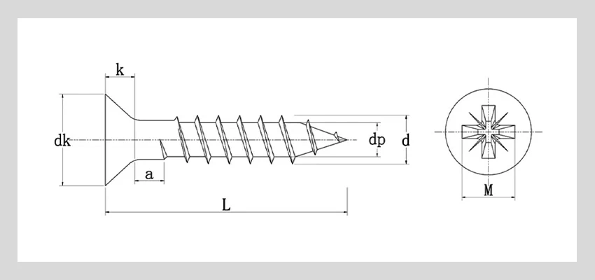 Countersunk Chipboard Screws details